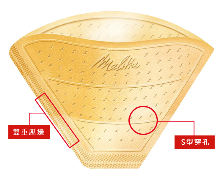 Melitta Gourmet 原木濾紙特色.jpg