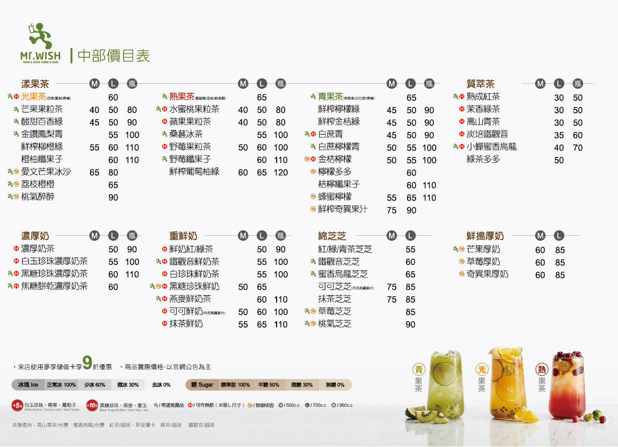 台中最新中部MrWish菜單價目表Menu